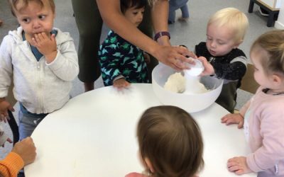 Learning by activities